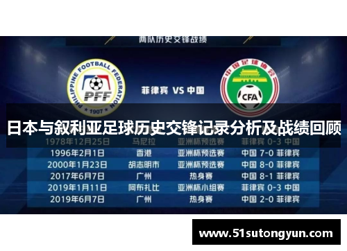 日本与叙利亚足球历史交锋记录分析及战绩回顾